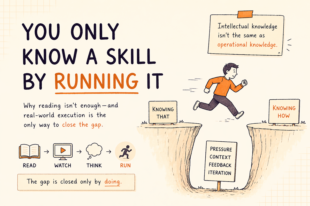 Illustration showing that you only know a skill by running it, with a gap between knowing that and knowing how.